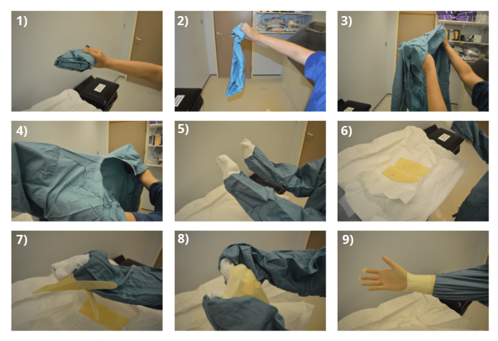 Fig 3 - Gowning and gloving. 